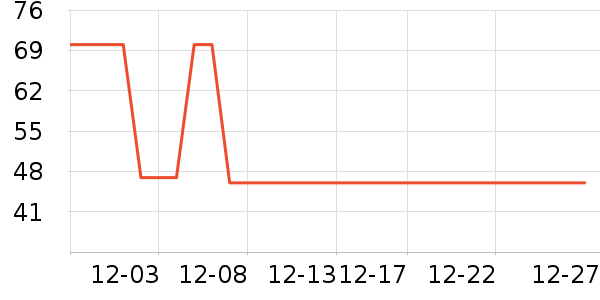 ����԰������ʷ�۸�