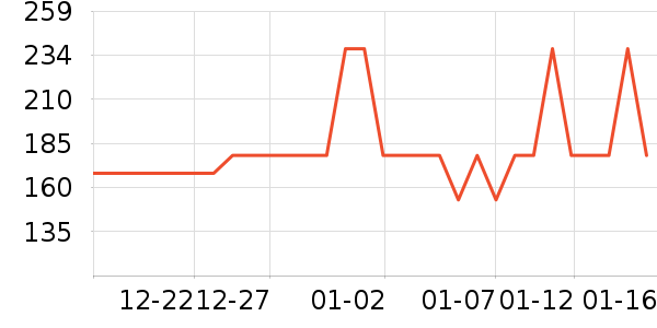 ����֮�����޷���ʷ�۸�