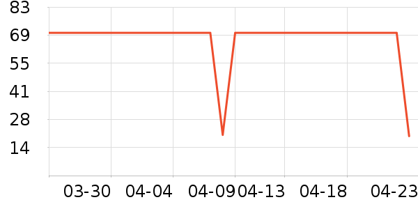 ���ֱ�������ʳ��ʷ�۸�