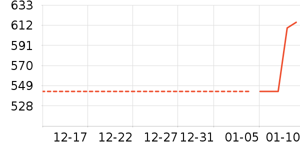 �˶�Ь��ʷ�۸�