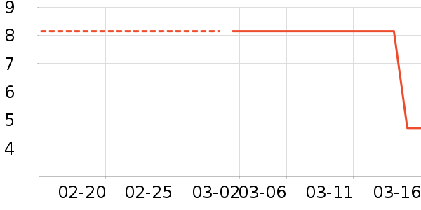 ����/��������ʷ�۸�