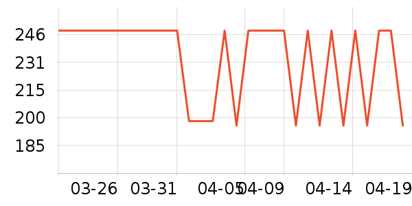 ����֮����װ/����/������ʷ�۸�