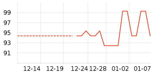 ���/������ʷ�۸�