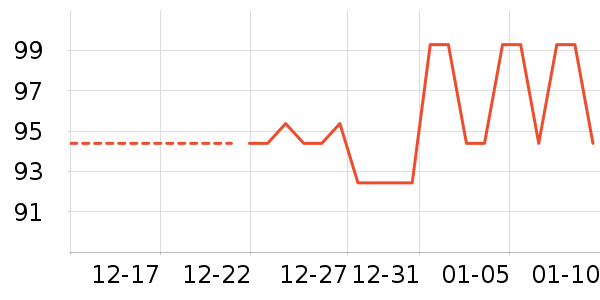 ���/������ʷ�۸�