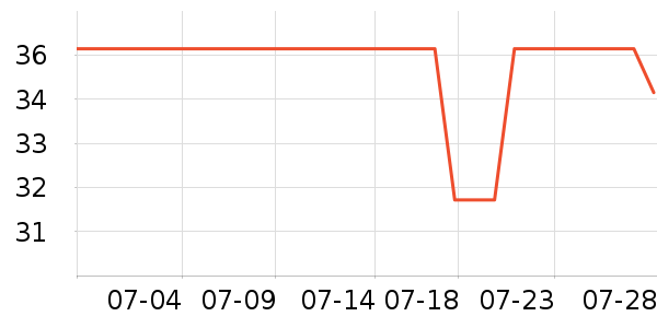 ������ʿ�ڿ���ʷ�۸�