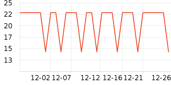 �����غ決�þ���ʷ�۸�