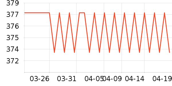 ����������������ʷ�۸�