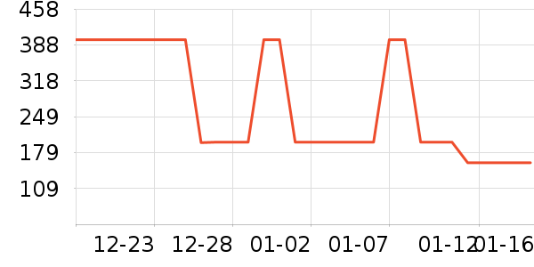 ������ʳ������ʷ�۸�