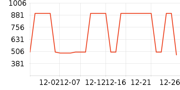 �����Ʊڻ���ʷ�۸�