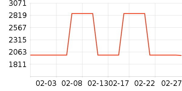 ��˼��Ůʽţ�п�/���п�/�̿���ʷ�۸�