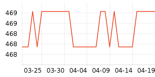 ݰ������������ʷ�۸�