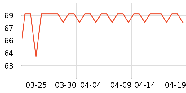 �߽�˿������������ʷ�۸�