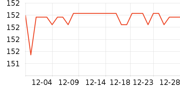 Ůʽ���޷���ʷ�۸�