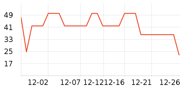 �󱾱���������ʷ�۸�