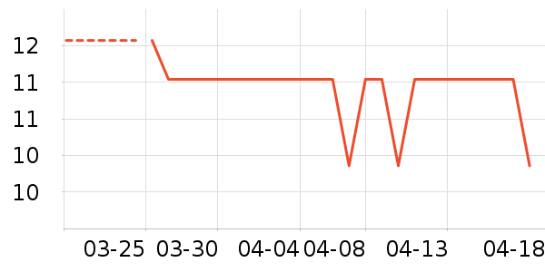 ��ľ/ƴ����ʷ�۸�