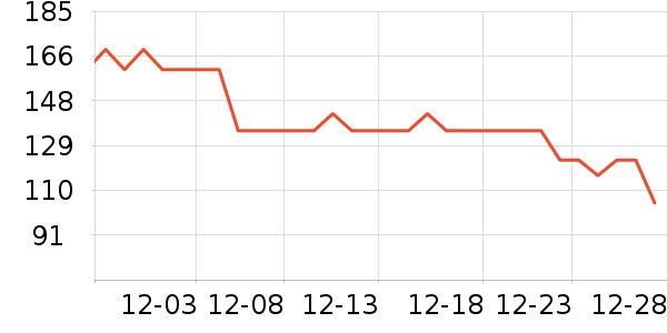 ��è����ţ����ʷ�۸�