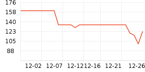 ��è����ţ����ʷ�۸�