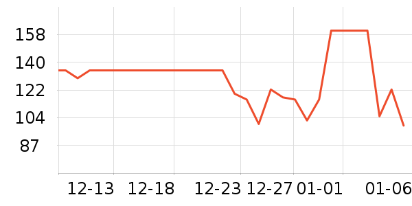 ��è����ţ����ʷ�۸�