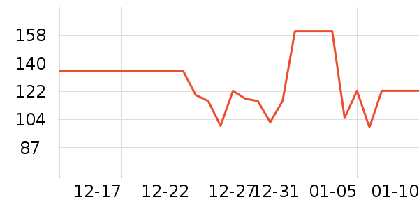 ��è����ţ����ʷ�۸�