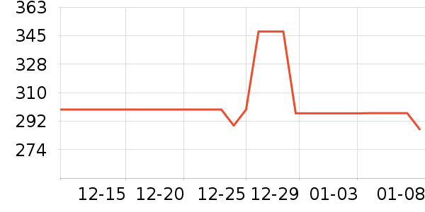 �����˶�Ь��ʷ�۸�