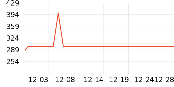 ������Я/�ƶ���Դ��ʷ�۸�