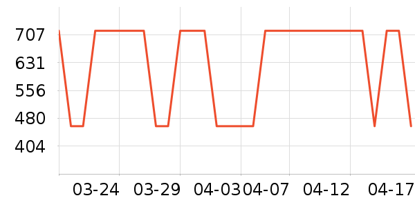 ��Ϊ�����ֱ���ʷ�۸�