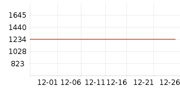 ��ҫ�ֻ���ʷ�۸�