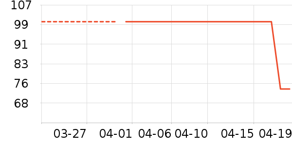 �����񴽲ʴ���/������ʷ�۸�