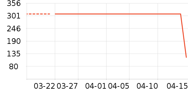 �ȷ���ʿ����Ь��ʷ�۸�