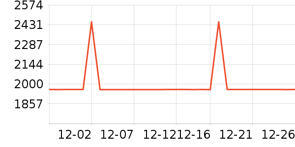 ��ɳ��ɳ����ʷ�۸�