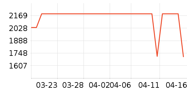 ��ɳ��ɳ����ʷ�۸�