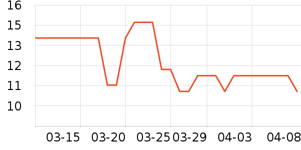 ���м�ʳ��ζ��ʷ�۸�