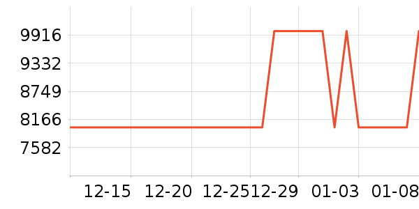 ������������������ʷ�۸�