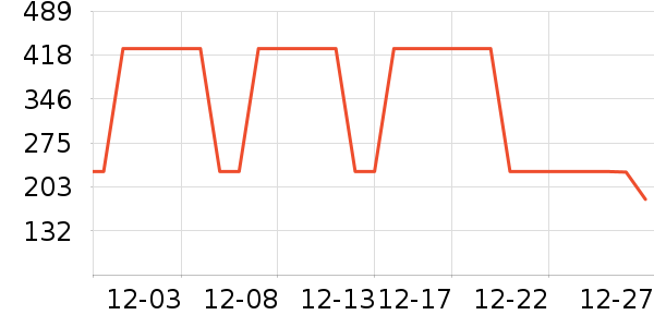 ����ȡů����ʷ�۸�