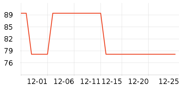 �����ֻ���������ʷ�۸�