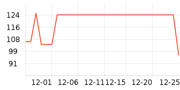 ������ˬ��ˮ��ʷ�۸�