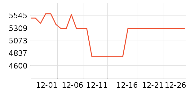 ��̫ϴ�����ʷ�۸�