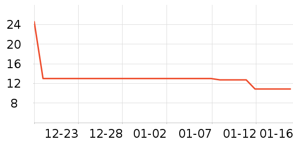 ��Ŷ���������ʷ�۸�