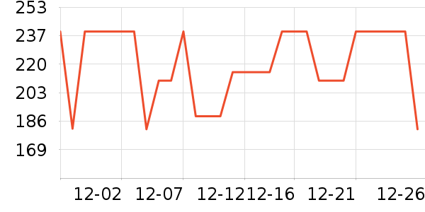 ��ĽŮʿ�ڿ���ʷ�۸�