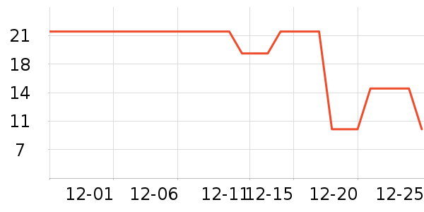 sanitaʥ������ʪ��ʷ�۸�