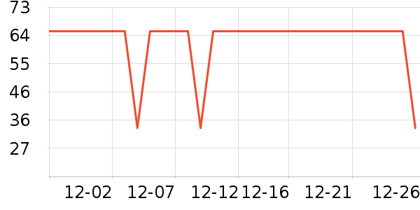 ����������ͯT����ʷ�۸�