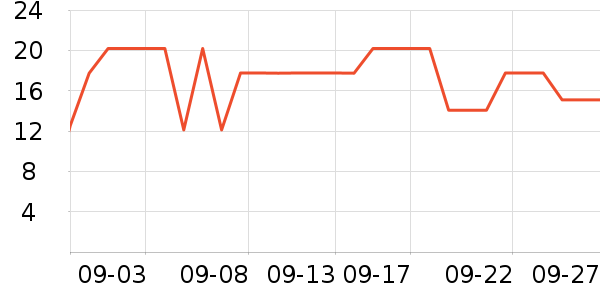 ˳�˼�ԡ����Ʒ��ʷ�۸�