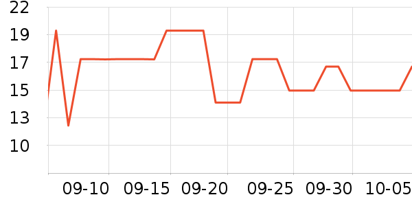 ˳�˼�ԡ����Ʒ��ʷ�۸�