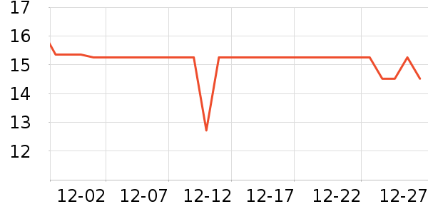 ������ɫ������ʳ��ʷ�۸�