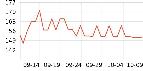 ���˴����˶�������ʷ�۸�