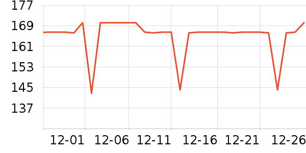 COCO BELLAŮʽT����ʷ�۸�