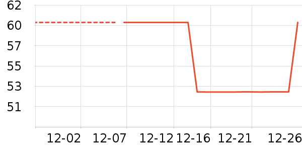 ������/˿����ʷ�۸�