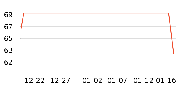 �ൺơ��ơ����ʷ�۸�