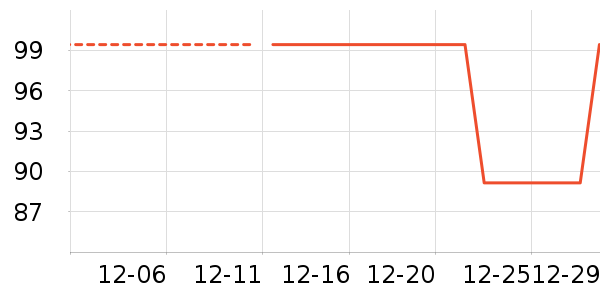 ˯��/�Ҿӷ���װ��ʷ�۸�