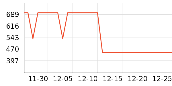 ����΢��¯��ʷ�۸�